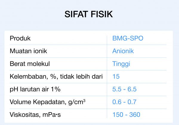 Reagen untuk ekstraksi SPO Biomicrogel<sup>®</sup> BMG-SPO